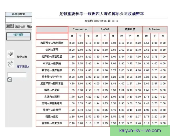 高赔率世界杯竞猜平台推荐 让你轻松赢得丰厚奖金 高赔率世界杯竞猜平台推荐 让你轻松赢得丰厚奖金
