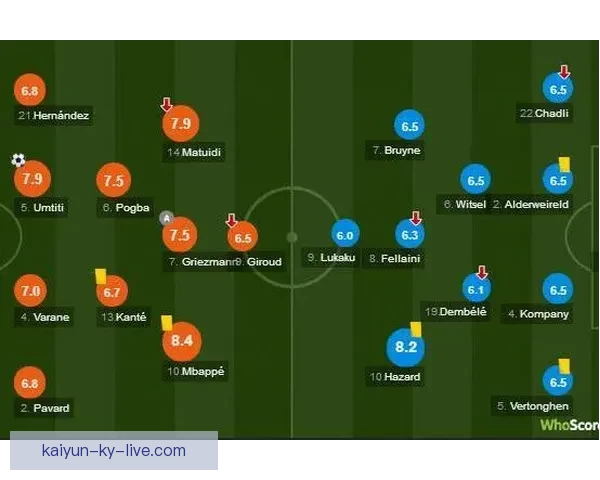 世界杯竞猜预测：深度分析各队实力走势与赛果预测技巧