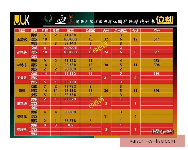 世界杯竞猜网站推荐助你精准预测赛事赢大奖