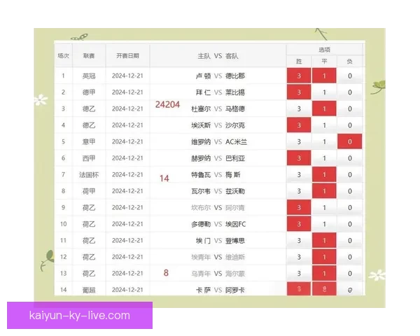 世界杯竞猜胜负技巧与投注策略全面解析指南